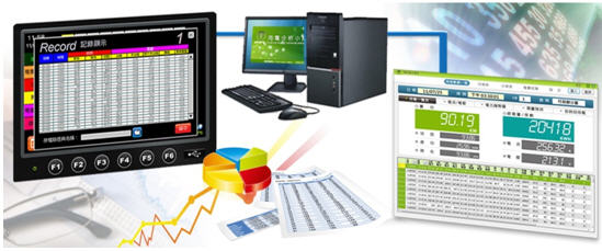 Electricity Monitoring